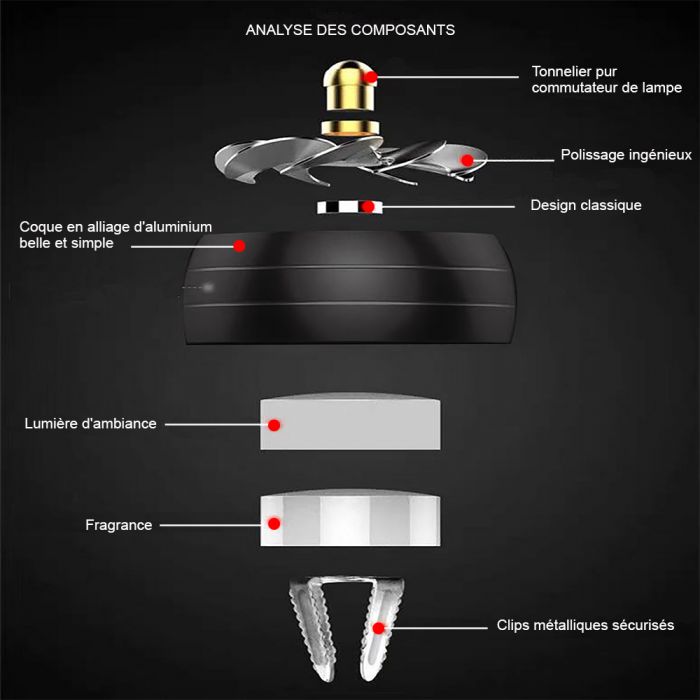 Désodorisant voiture diffuseur d'horloge intelligente d'a Z6