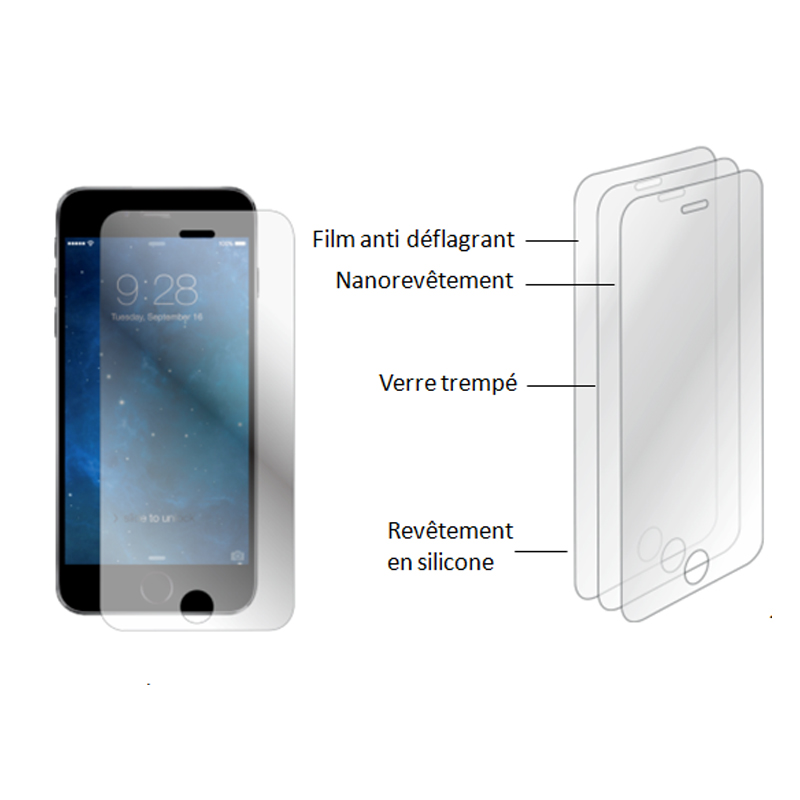 BLUEWAY Protège écran en verre trempé pour iPhone 6 Plus BLUEWAY Protège écran en verre trempé pour iPhone 6 Plus