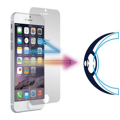 Vitre de protection en verre trempé anti lumière bleue pour iPhone 6/6S